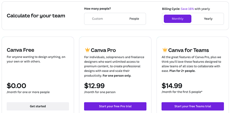 Canva pricing table